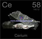 Cerium Tungsten Electrodes Picture